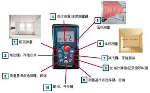 德国博世 DLE40激光测距仪