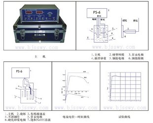 PS6钢筋锈蚀测量仪